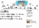 ニコニコ生放送